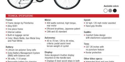 Solex Solexity 400 Stock Product Information