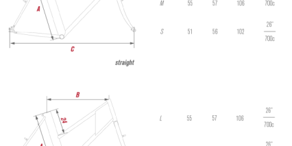 Vela Model 1 Frame Geometry