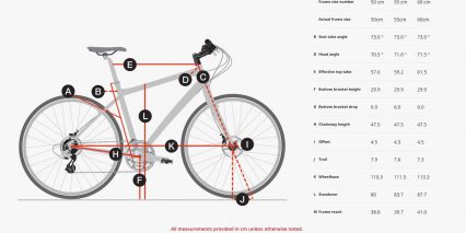 Trek Xm700 Plus Geometry Measurements