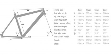 Bulls Cross Lite E Geometry Sizing Chart