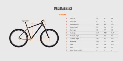 Ktm Macina Force 29 10 Cx4 Geometry Sizes