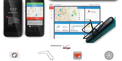 Boomerang Cyclotrac Gps Bike Security Marketing Overview